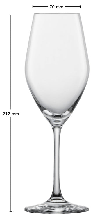 Champagnerglas Viña